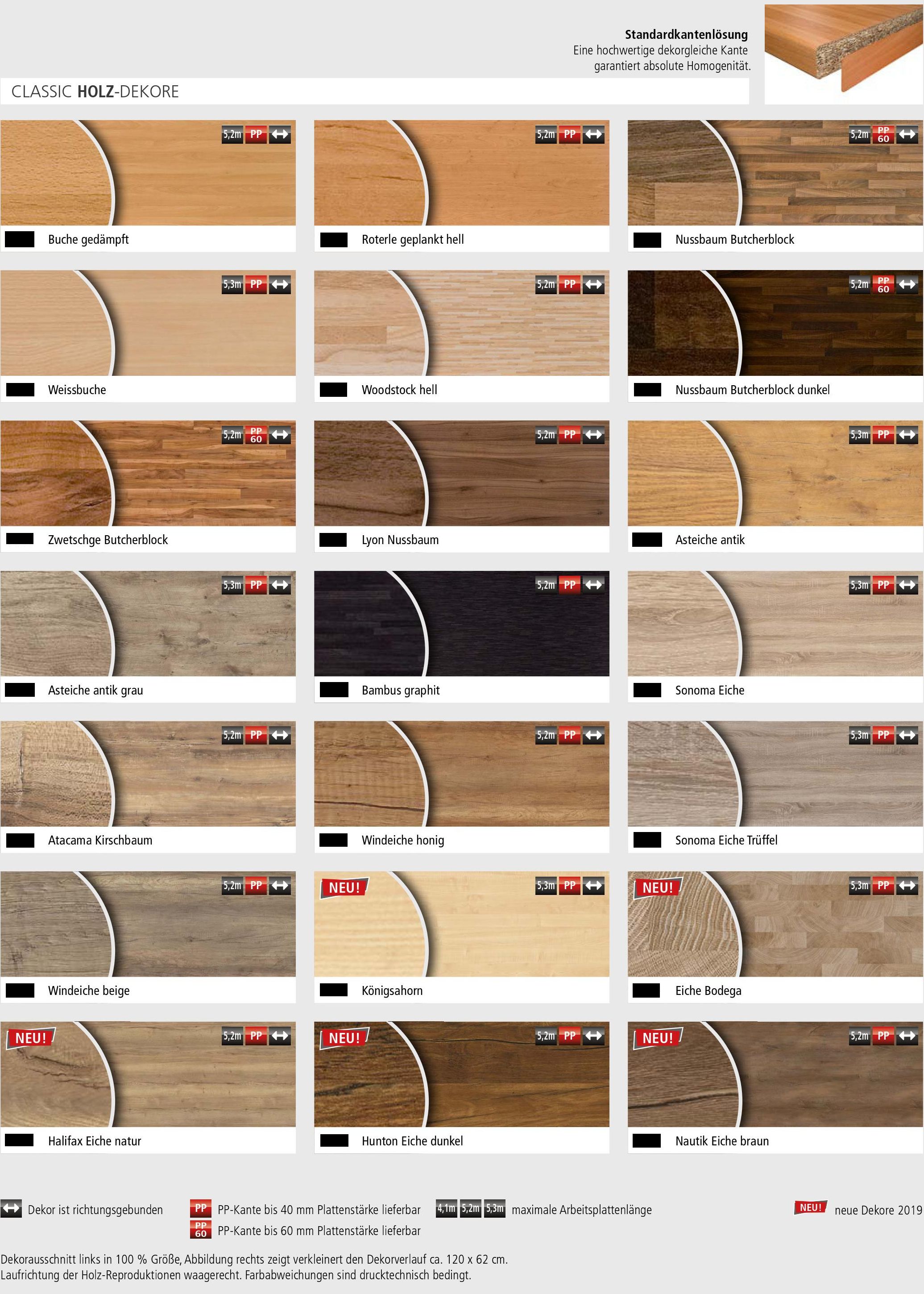 Hanseatisches-Arbeitsplatten-Kontor - Lose Dekor-Kanten für Arbeitsplatten